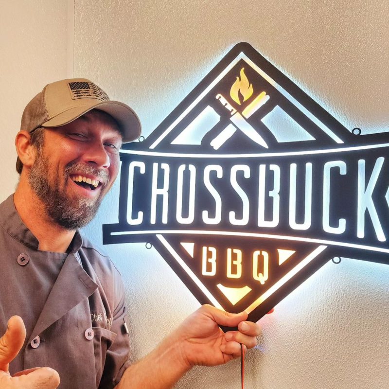 [ORDER REQUEST] Create Your Own Custom Backlit LED Metal Signs